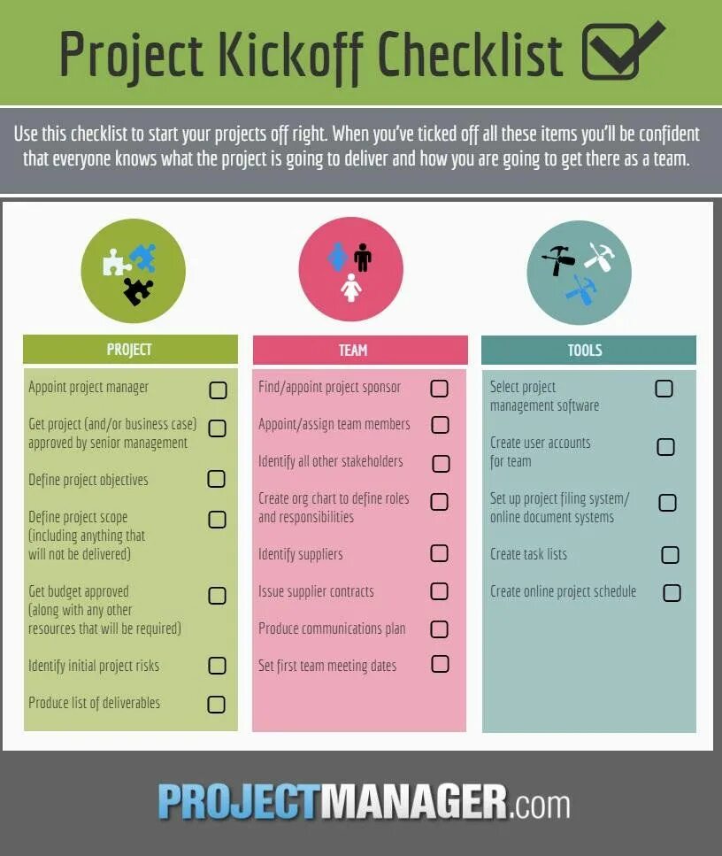 Project off. Project Manager Checklist. Kick off в проектном менеджменте. Стейкхолдеры проекта рисунок. Презентация Kick off проекта.