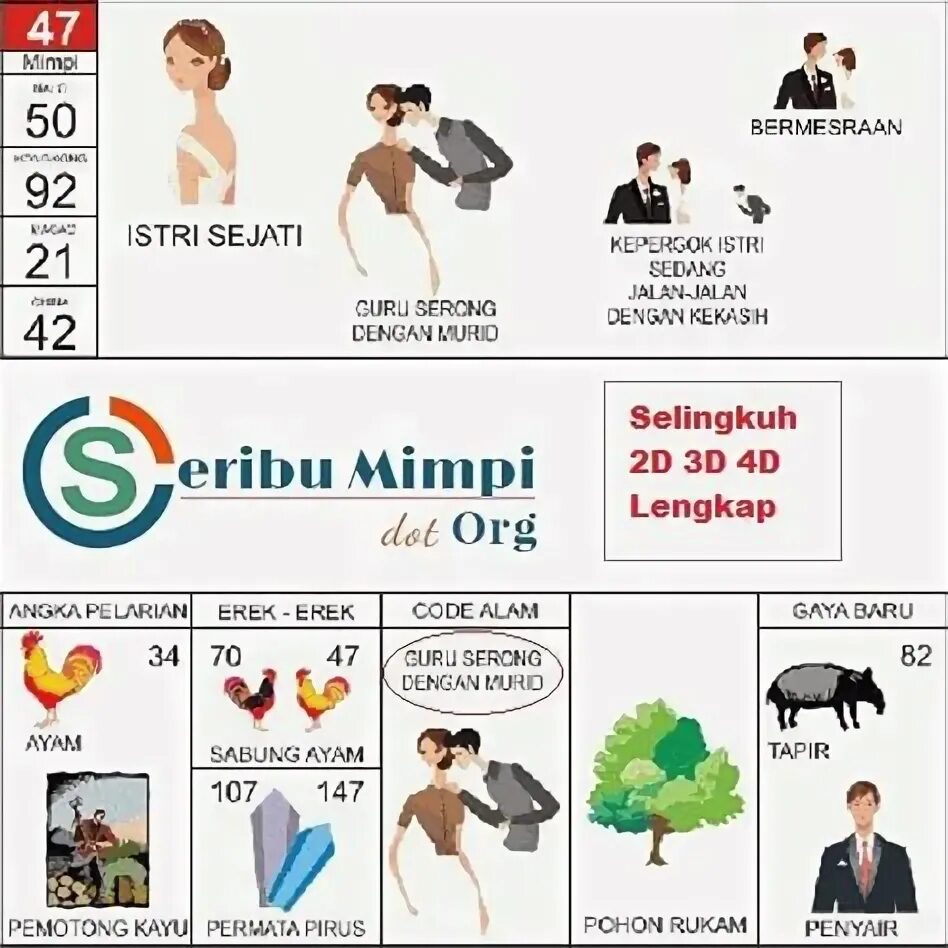 Software selingkuh. Selingkuh.