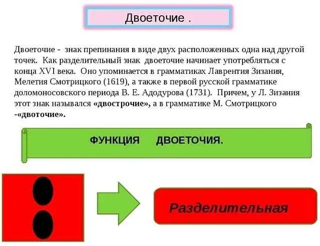 Двоеточие как знак препинания. Двоеточие знаки препинания. Функции двоеточия в русском языке. Знак двоеточие в русском языке. Двоеточие в c