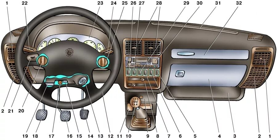 Где находиться торпеда. Панель управления ГАЗ 31105. Кнопки управления панели приборов ГАЗ 3110. Панель управления ГАЗ 3110 обозначения. ГАЗ 31105 органы управления и приборы.