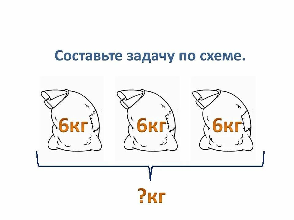 Умножение нуля и единицы 2 класс презентация. Приёмы умножения единицы и нуля. Приёмы умножения единицы и нуля карточки. Приемы умножения единицы и нуля 2 класс. Прием умножения единиц и 0.