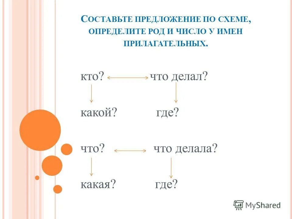 Изменения классов 8 3