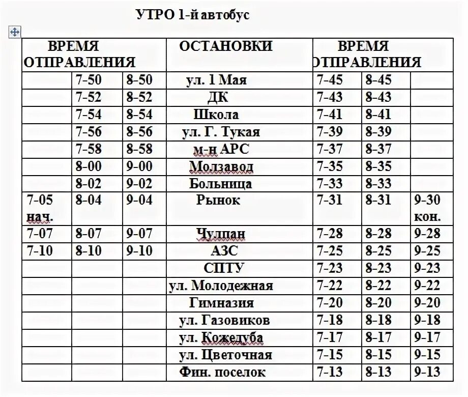 Расписание автобуса 77 от юбилейного