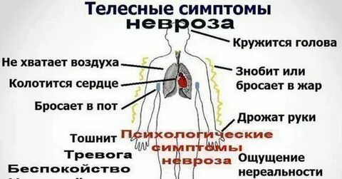 Трясет без