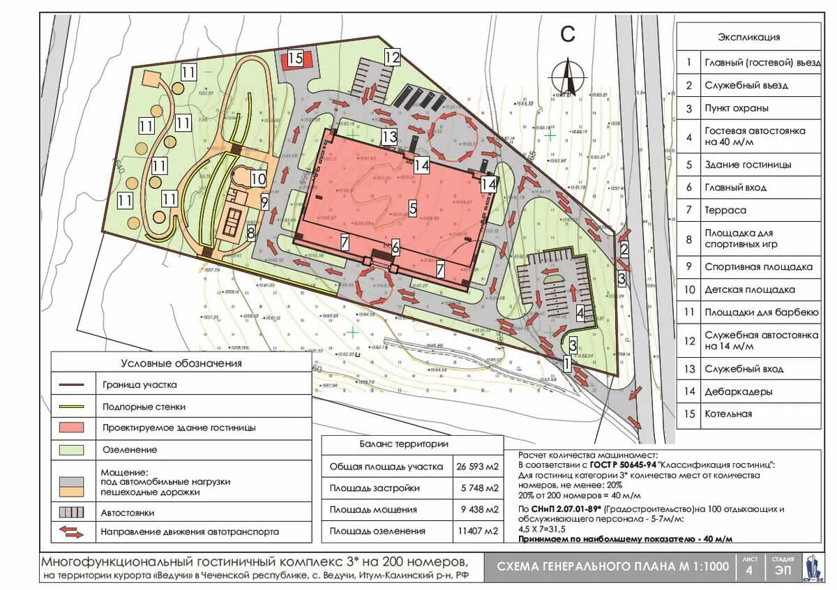 общая площадь и площадь застройки. площадь застройки это. общая площадь застройки участка. общая площадь застройки участка. схема планировочной организации земельного участка.