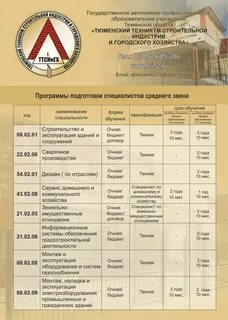 Ткпст тюмень рейтинг абитуриентов