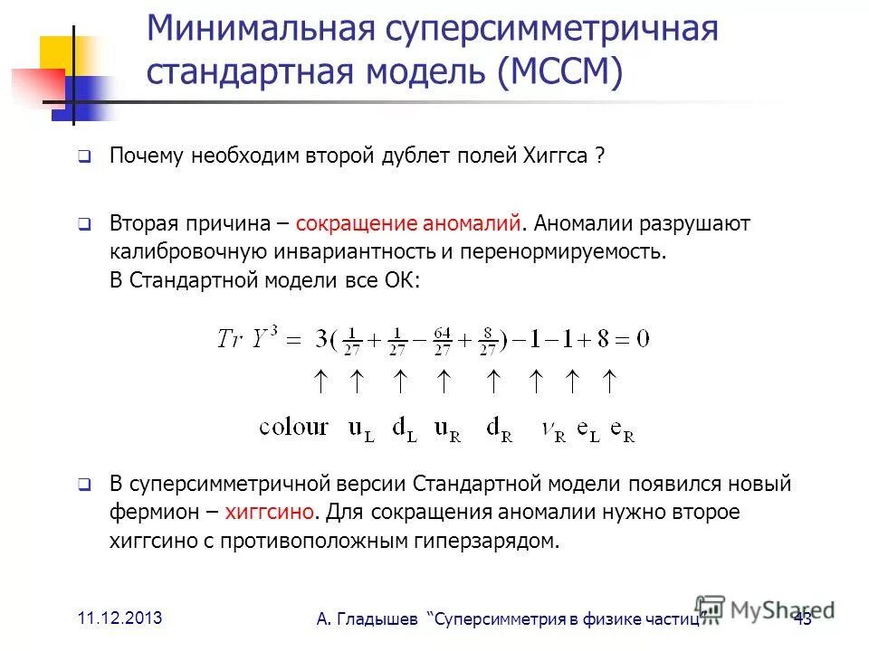 теория суперсимметрии