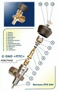 Где найти вентиль