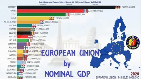 Страны европы на 2024 год