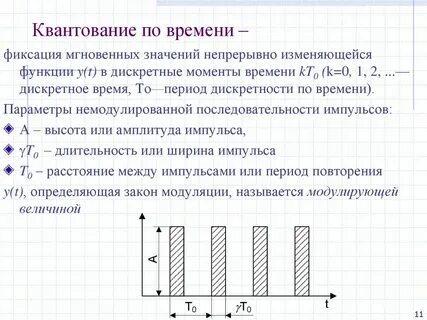 Квантование