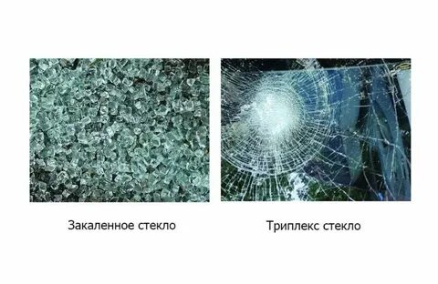 Как отличить каленое