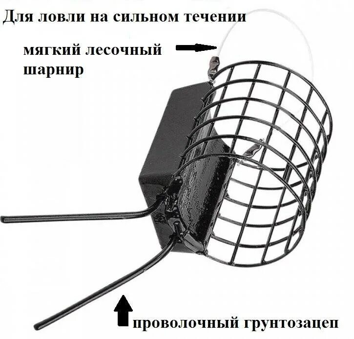 Кормушка для сильного течения. Фидерные кормушки с грунтозацепами. Кармушки фидерный сгрунтозацепом. Кормушка с грунтозацепами. Кормушки для фидера на сильном течении.