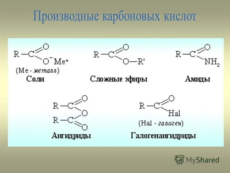Карбоновые кислоты формула. Строение карбоновых солей. Карбоксильные производные. Соль карбоновой кислоты формула. Карбоновые кислоты это органические вещества