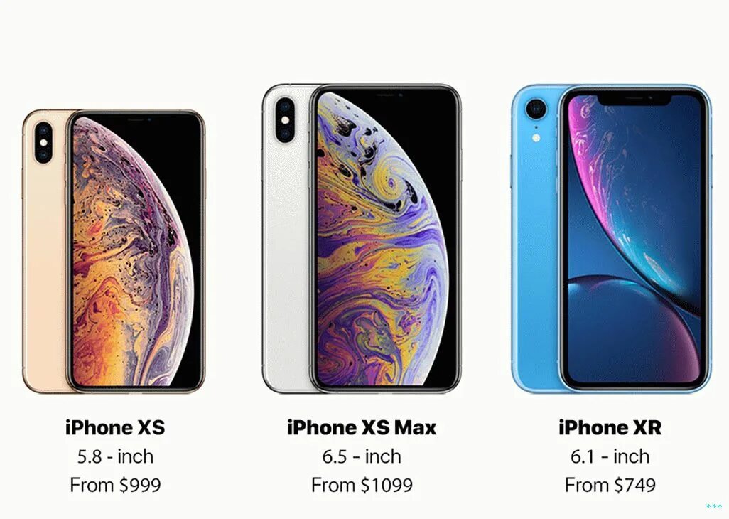 Есть ли айфон xr. Iphone XR И iphone XS Max. Айфон XR XS XS Max. Iphone XR, iphone XS, iphone XS Max. Айфон x XS XS Max XR.