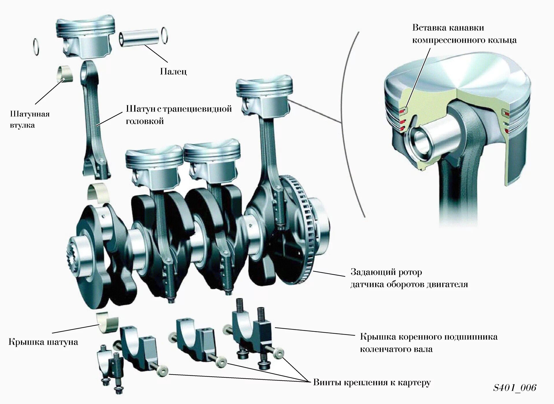 Коленвал и поршень. Кривошипно-шатунный механизм устройство. КШМ шатун схема. Поршень шатун коленвал схема. КРИВОШИП И шатун на схеме.