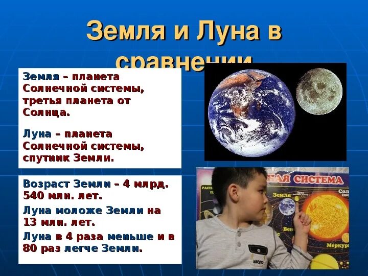 Чем отличается мир от земли. Сходства и различия земли и луны. сходства земли и луны. чем луна отличается от земли. отличительные особенности земли от луны.