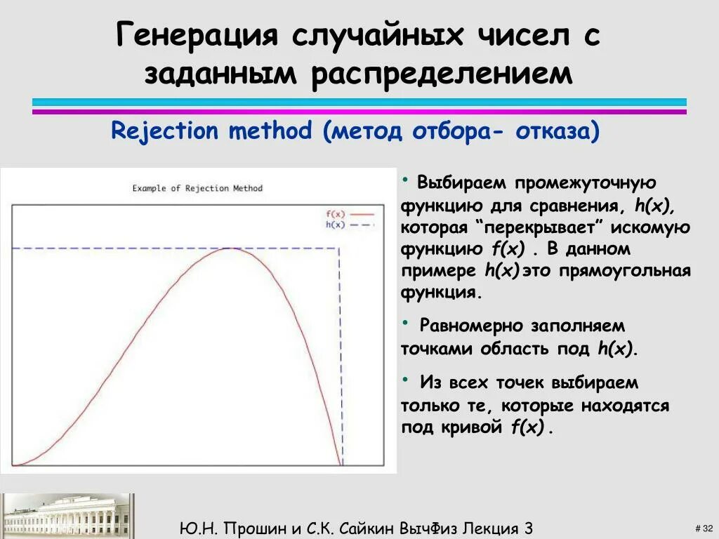 Генерация случайного числа 24 random. Генерация случайного числа 24 random
