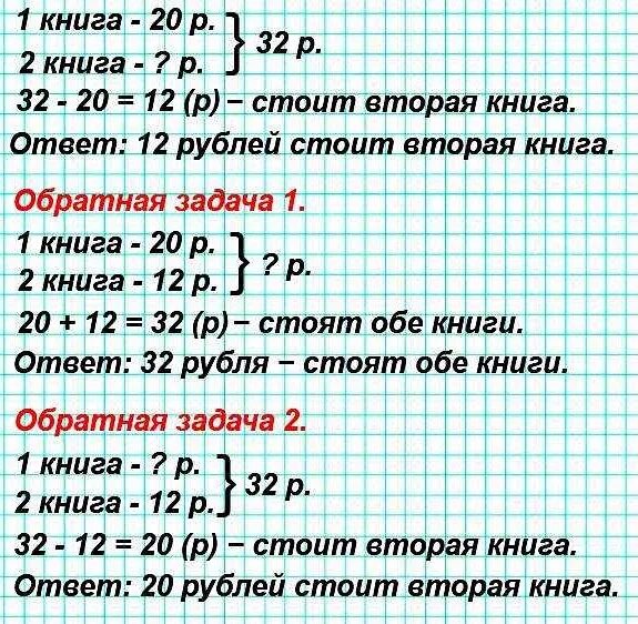Задача в 1 книге. Составление обратной задачи. обратные задачи 2 класс. обратная задача 2 класс математика. составление обратных задач 2 класс.