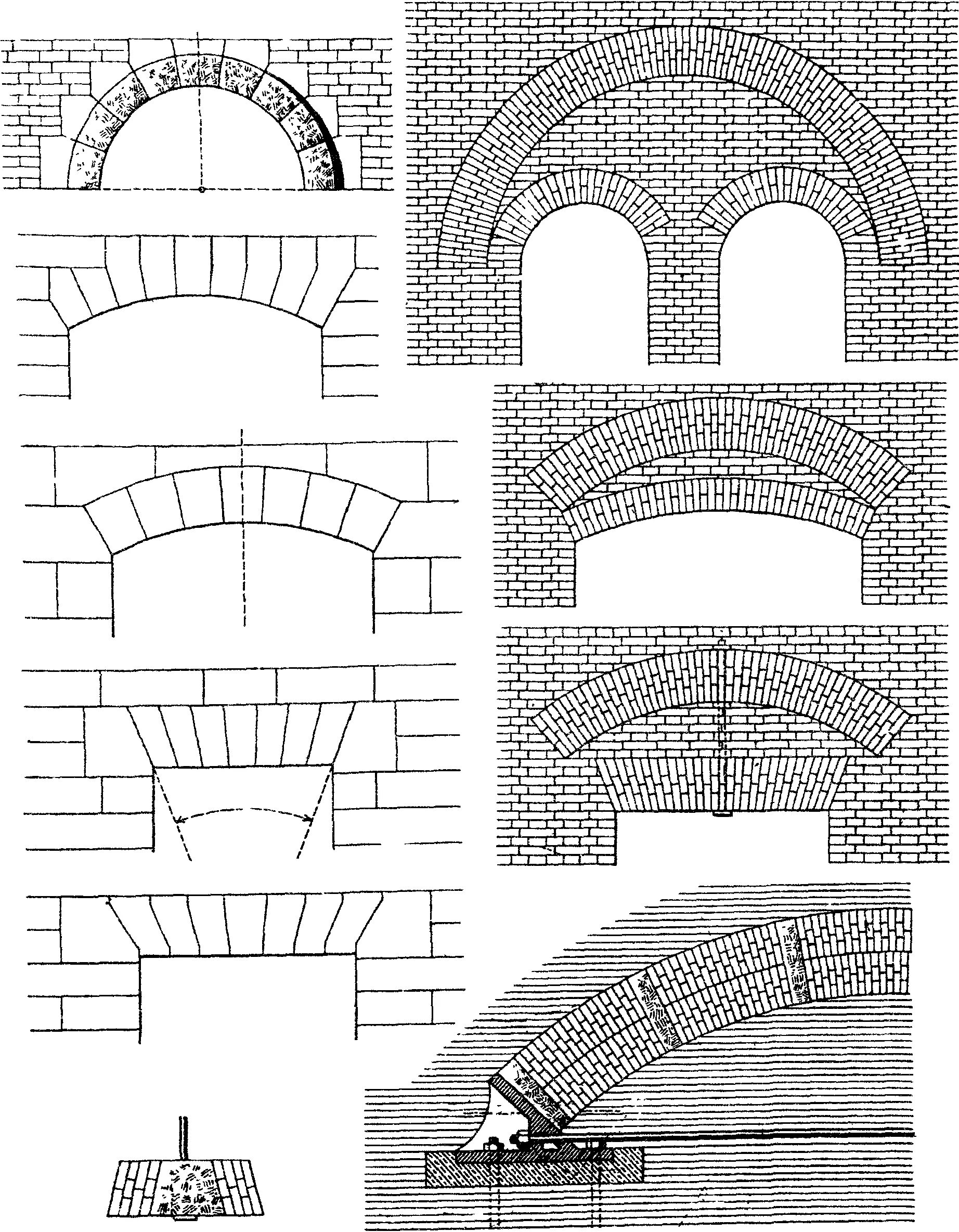 Древнеримская кирпичная арка. Храм рослин шотландия сводчатая арка. Подпружная арка свода. Свод арки. Сводчато арочная конструкция соборы.