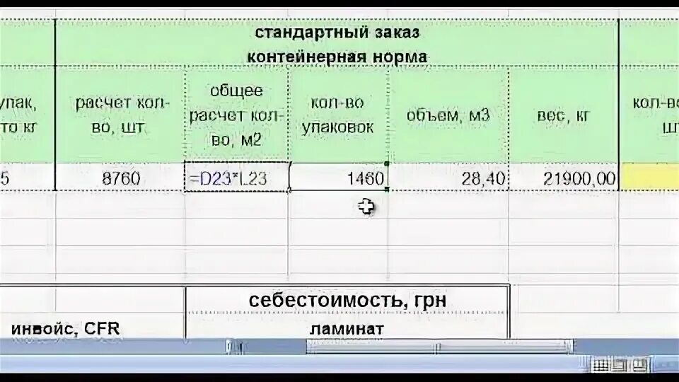 Стандартный заказ. Таблица расчета стоимости товара из Китая таблица. Как рассчитать себестоимость продукции в excel. Расчёт себестоимости продукции в excel. Расчет себестоимости бомбочки.