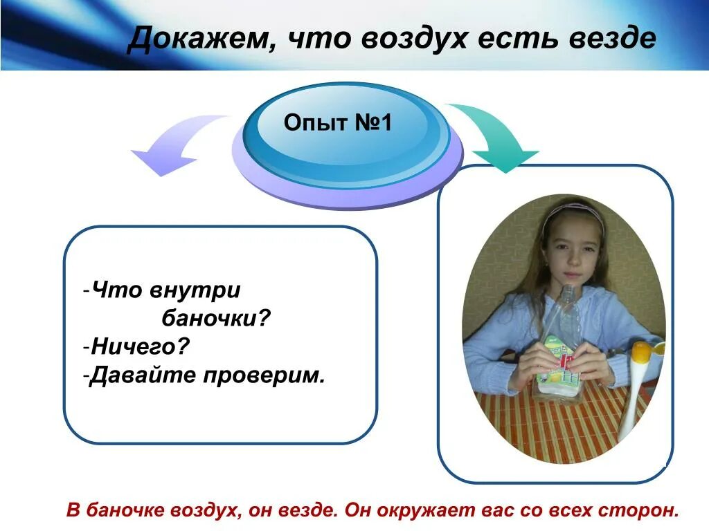 Можно есть воздух. Воздух окружает нас со всех сторон. Воздух есть везде. Воздух есть везде опыты для детей. Опыт воздух в человеке.