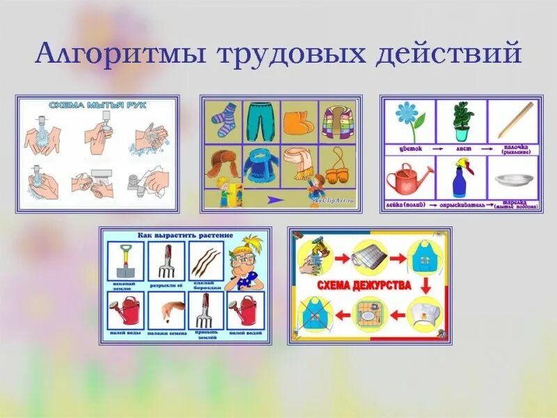 Алгоритмы игр детей. Алгоритм дежурства в детском саду. Алгоритмы для детского сада. Алгоритмы для детей в ДОУ. Алгоритм дежурства для дошкольников.