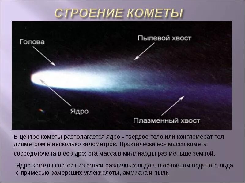 Метеорами в переводе с греческого