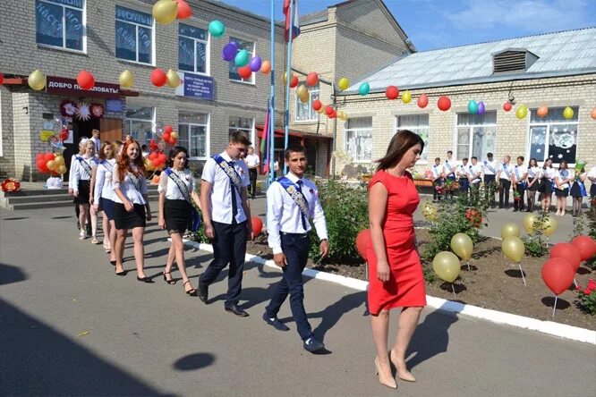 Прогноз в станице павловской
