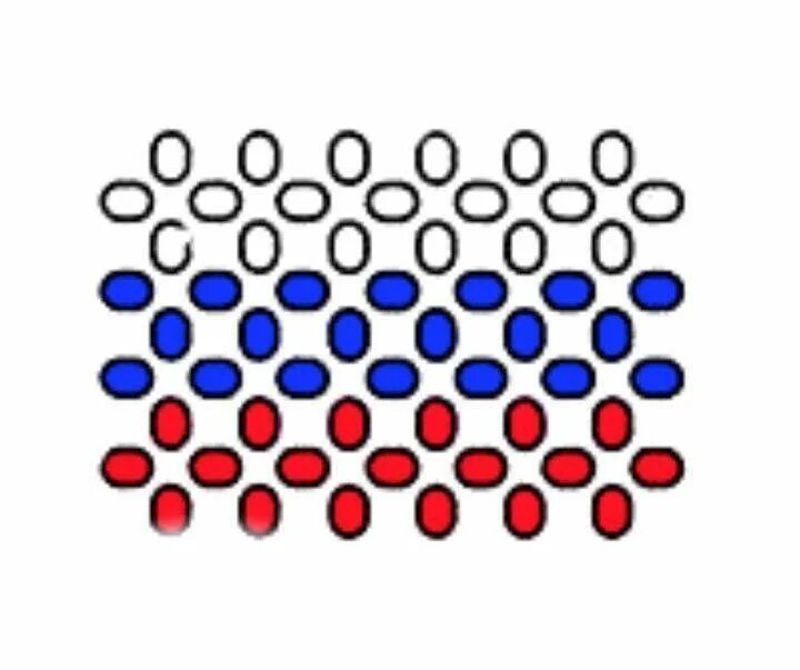 Флаг из бисера схема. Флаг из бисера. схемы для бисероплетения кольца. колечко из бисера схема. плетение флага из бисера.
