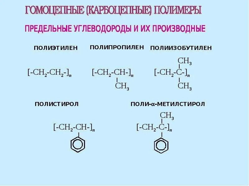 Классификация полимеров карбоцепные. К карбоцепным высокомолекулярным соединениям относится. Строение высокомолекулярных соединений. Гомоцепные и гетероцепные полимеры.