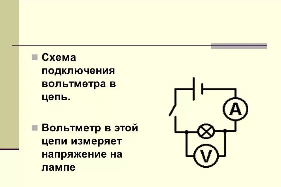 Схема включения вольтметра для измерения напряжения на лампочке. Вольтметр измеряет напряжение схема. Схема включения амперметра и вольтметра в Эл. Цепи. Схема включения амперметра лампы источника питания.