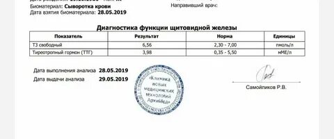 Нмт узнать результат