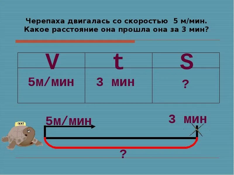 Задача с величинами скорость время расстояние. Задачи по математике 4 класс на движение на скорость и время. Задачи на скорость время расстояние. Задачи на скорость время расстояние 4. Задачи на скорость время расстояние 4 класс.