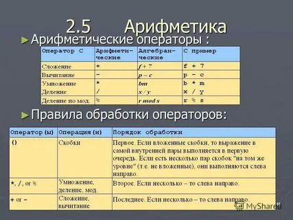 Операторы обработки данных c