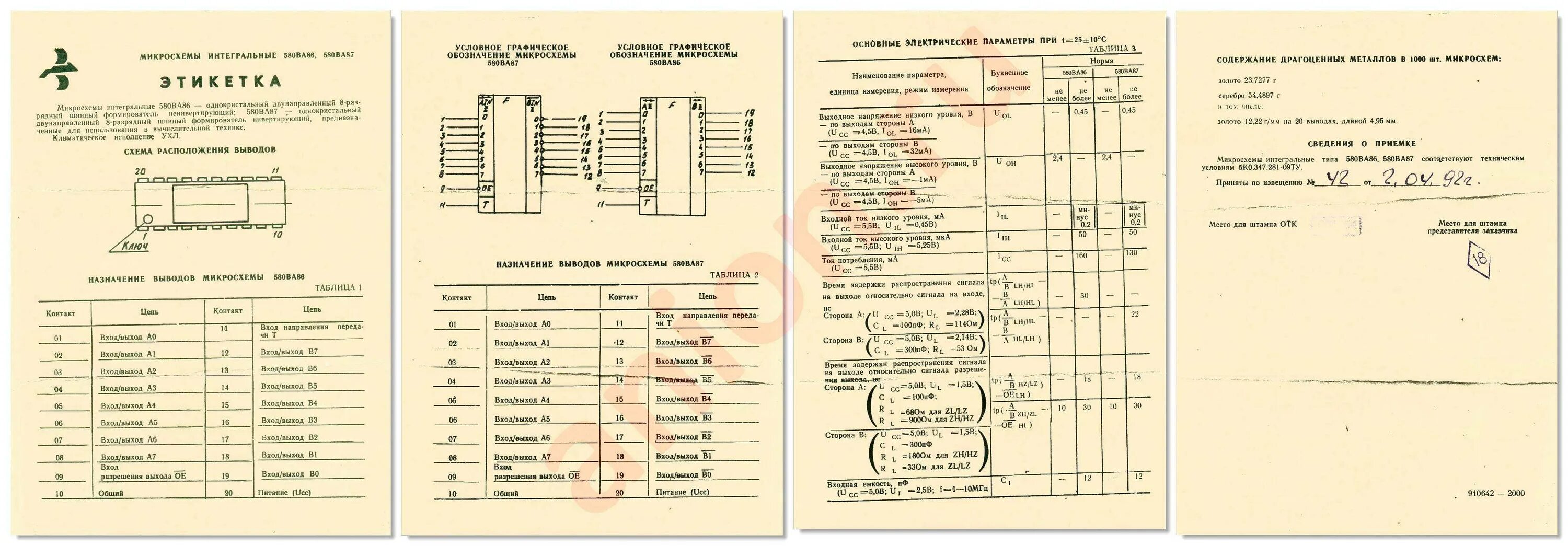 Содержание драгметаллов в 16. Кмп403ен5а содержание драгметаллов микросхема. микросхема 133 содержание драгметаллов. микросхема 544уд16у3 аеяр.431130.510ту. микросхемы к155 содержание драгметаллов.