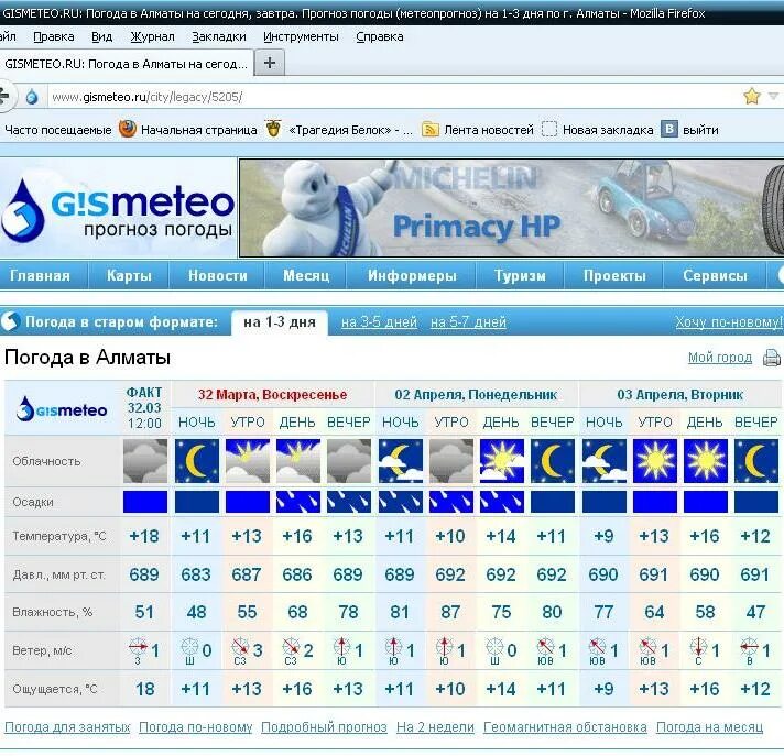 Прогноз погоды в алматы по часам