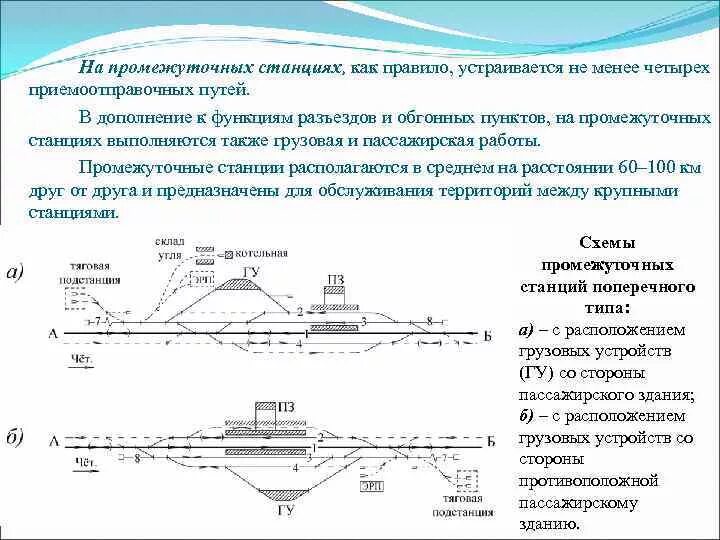 Промежуточная станция с обгонным пунктом. Главные и приемоотправочные пути на ЖД станции. Обгонный пункт схема. Приемо-отправочный путь. На станции выполняются операции