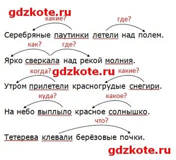 Ярко сверкала над рекой молния подчеркнуть основу