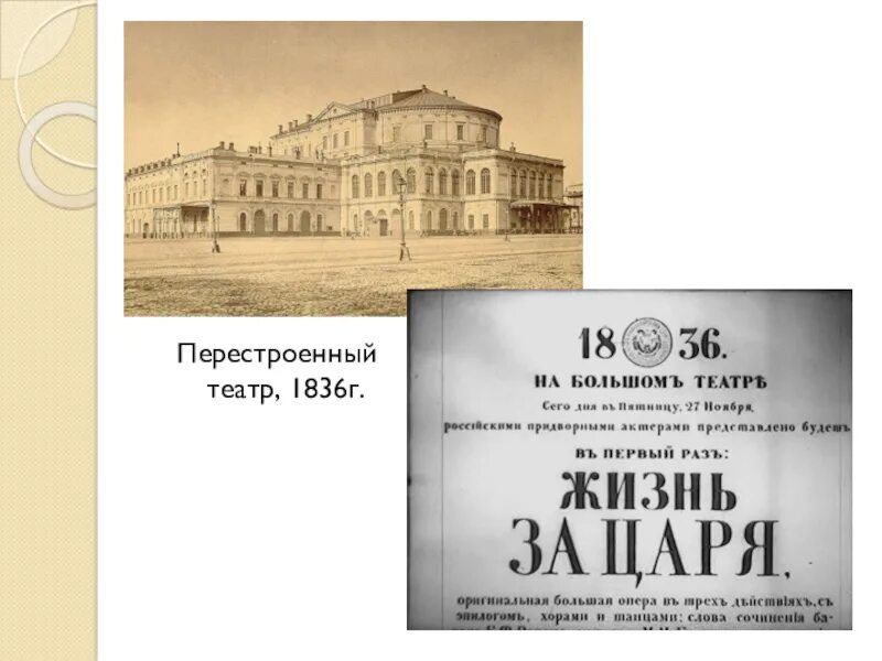 Александринский театр 1836. Мариинский театр презентация. Мариинский театр царь. Мариинский театр презентация 7 класс. Мариинка скидки