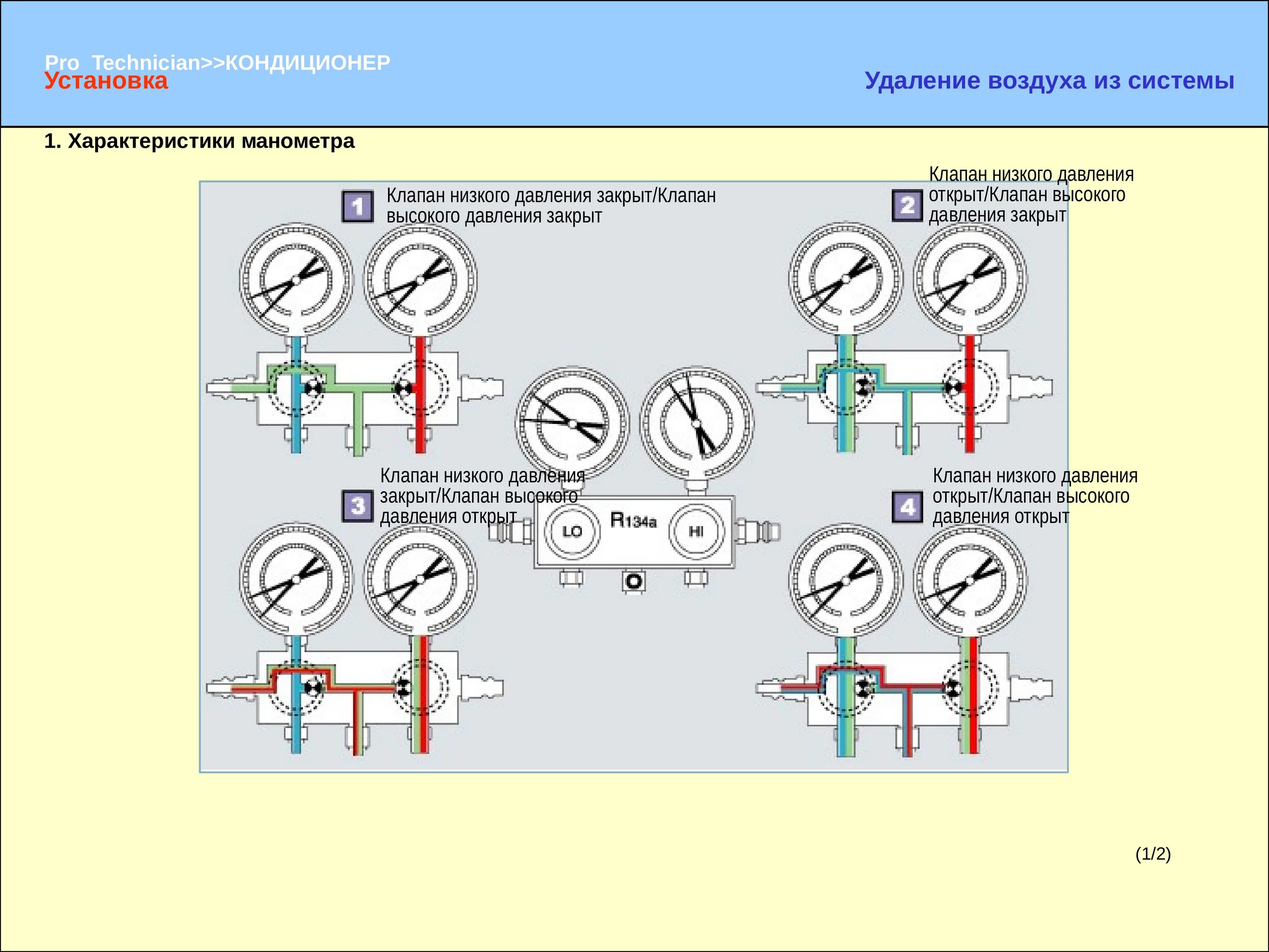 Какое давление должно быть в кондиционере автомобиля. Показания манометров при заправке кондиционера автомобиля. Диагностика автокондиционера по манометрам. Схема подключения манометра к сплит системе. Диагностика автокондиционера по показаниям манометров.