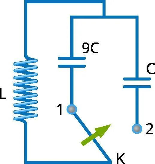 Рассмотри рисунок колебательного контура ключ к