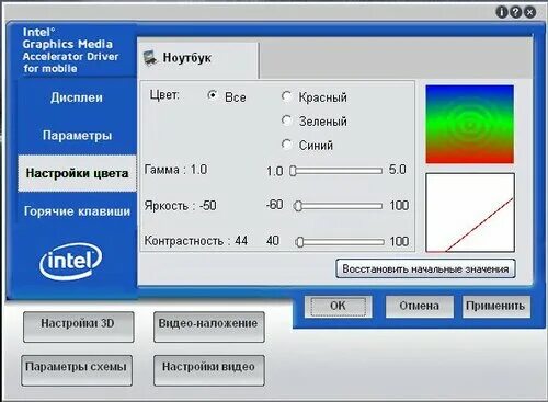 Intel graphics media accelerator driver. Настройки цветности intel. настройка цвета в интел. intel graphics media accelerator 945. вкладка grafics media accelerator driver на ноуте.