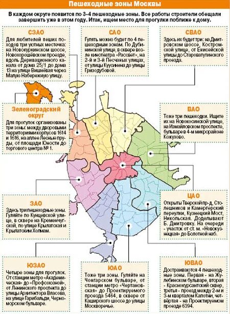 Зоны Москвы. Транспортные зоны Москвы. Зона а и б в Москве. Зоны транспорта в Москве.