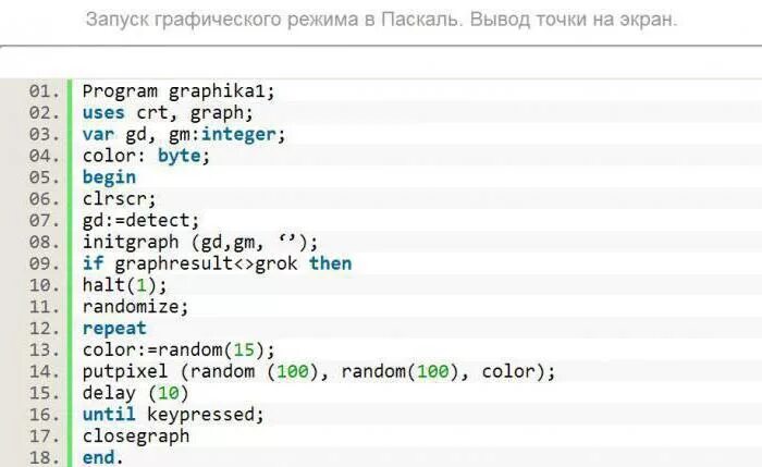 Что означает рандом