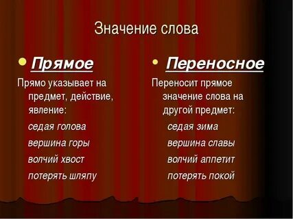 Значение слова тон