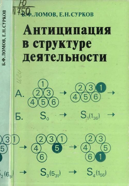 Б ф ломовой. Антиципация книги. «Антиципация в структуре деятельности» Ломов читать. Антиципация аспекты. Антиципация в спорте.