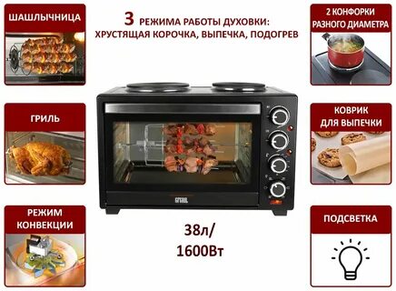 Gfgril мини печь инструкция