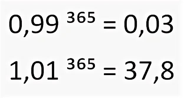 1.01 В 365 степени. Формула 1.01 в 365 степени. 1 01 В 365 степени и 0 99 в 365. 0.99 И 1.01.