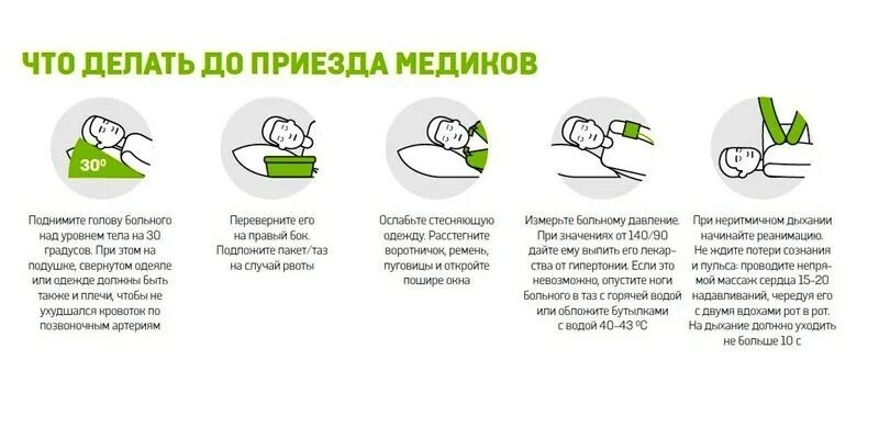 При каком давлении случается инсульт. Инсульт первая помощь. первая помощь при инсульте до приезда скорой. оказание первой помощи при микроинсульте. микроинсульт первая помощь до приезда скорой.