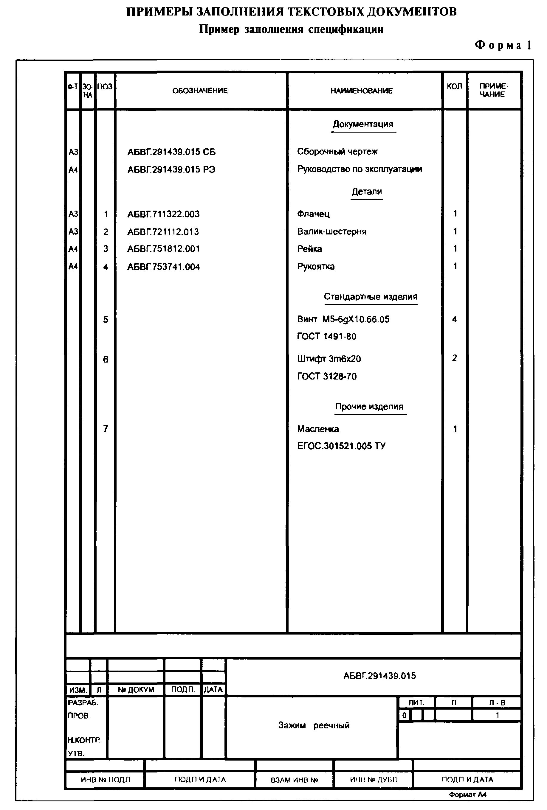 Внесение изменений в документацию коды